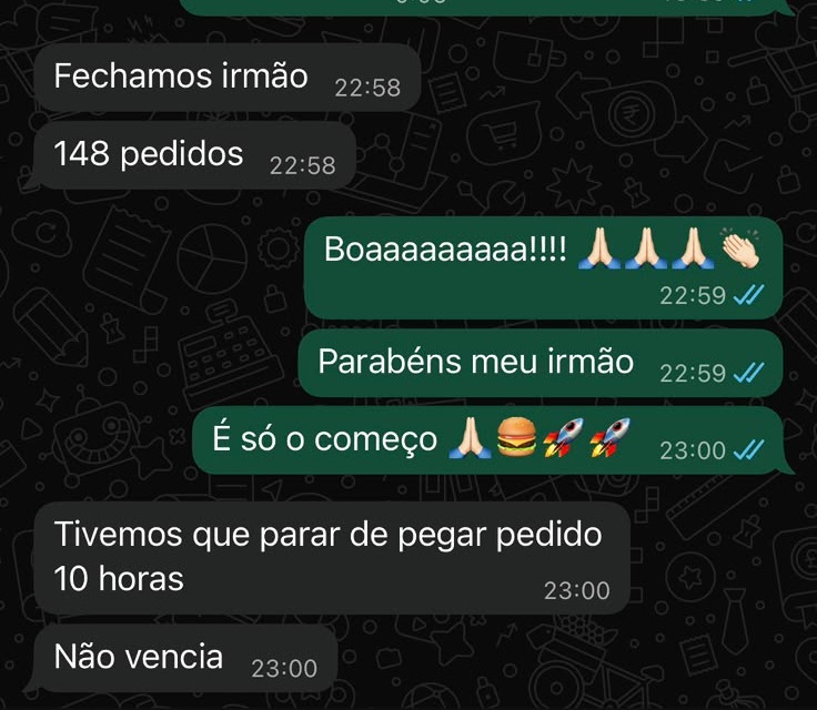 148 pedidos